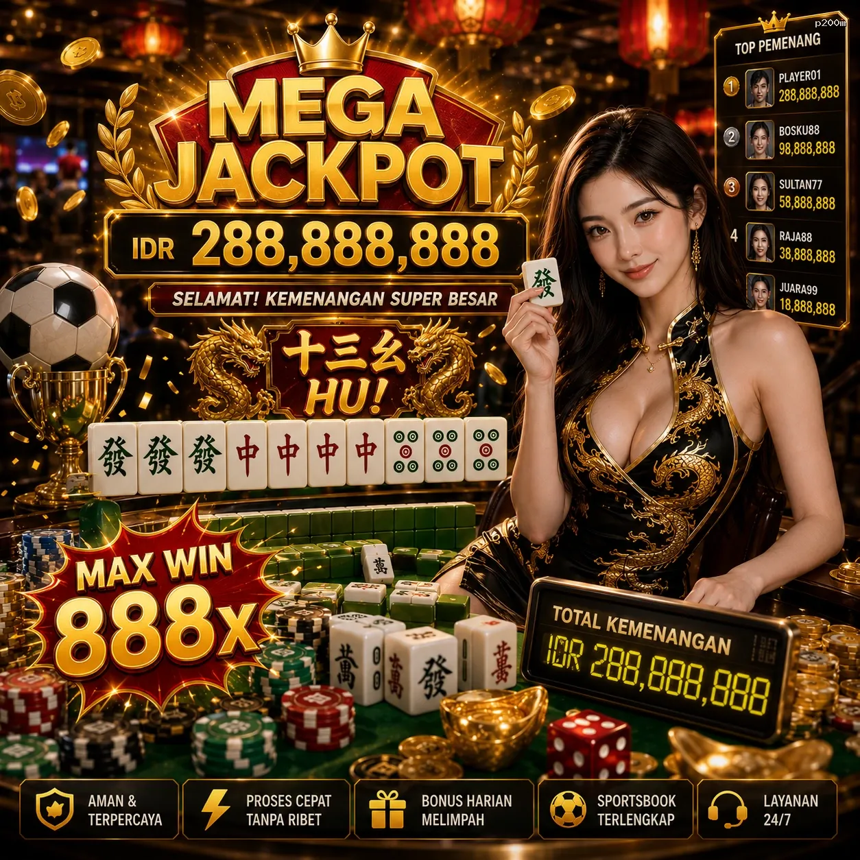 Panduan Lengkap Menjelajahi Platform Permainan p200m